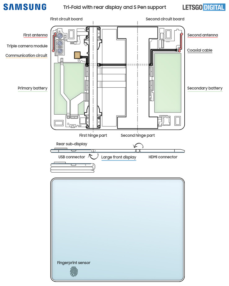 A Samsung patenteia um layout interno refinado para dobraduras. (Fonte: WIPO via LetsGoDigital)