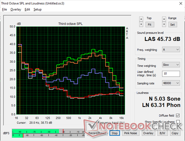2026 XPS 16 Core Ultra X7 perfil de ruído da ventoinha
