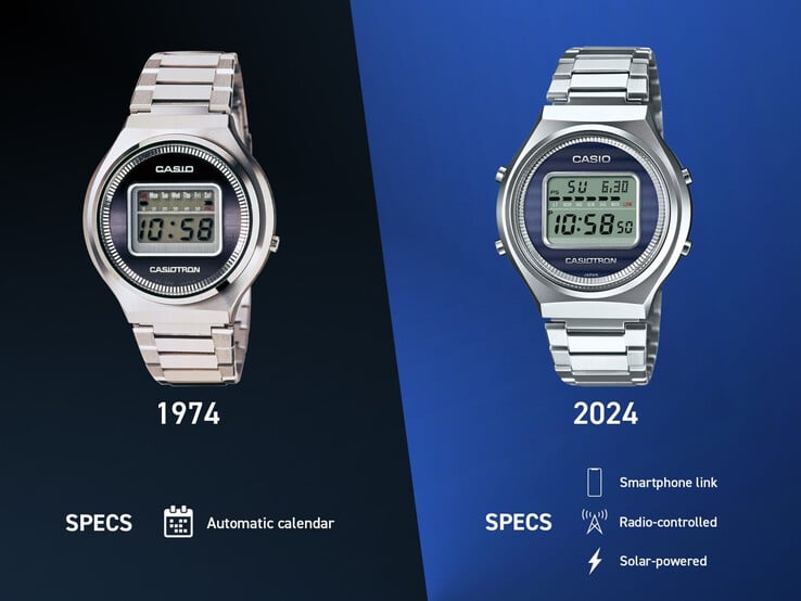 O Casiotron (1974) ao lado da variante mais recente, 2024, do mesmo. (Fonte da imagem: Casio)