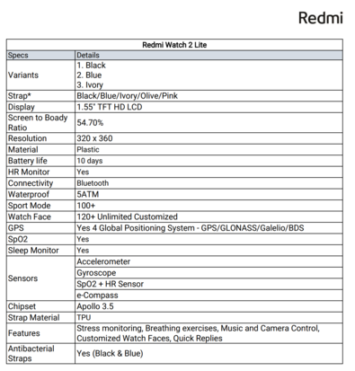 Redmi Watch 2 Lite. (Fonte da imagem: Redmi)