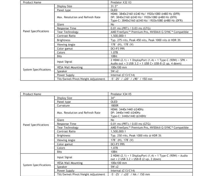 Folhas de especificações (Fonte da imagem: Acer)