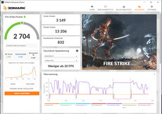 Fire Strike (rede elétrica)