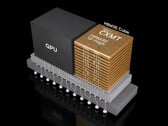 Pilha de chips HBM3E de 12 camadas