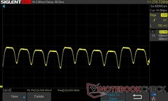 75% de brilho: DC Dimming 269,96 Hz