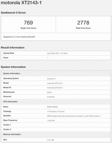 Um possível Edge 20 é supostamente avistado no Geekbench. (Fonte: MySmartPrice)