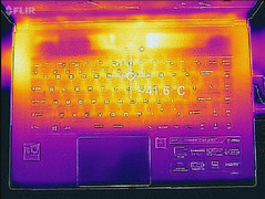 Thermal profile, top of base unit (Witcher 3)