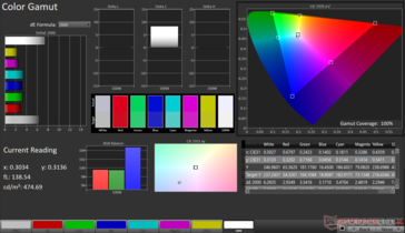 Gama de cores 2D DCI-P3: 100% de cobertura