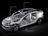 O chassi do Modelo 3 Highland (imagem: Tesla)