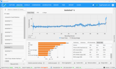 Segunda execução do benchmark (5070, QHD+DLSS)