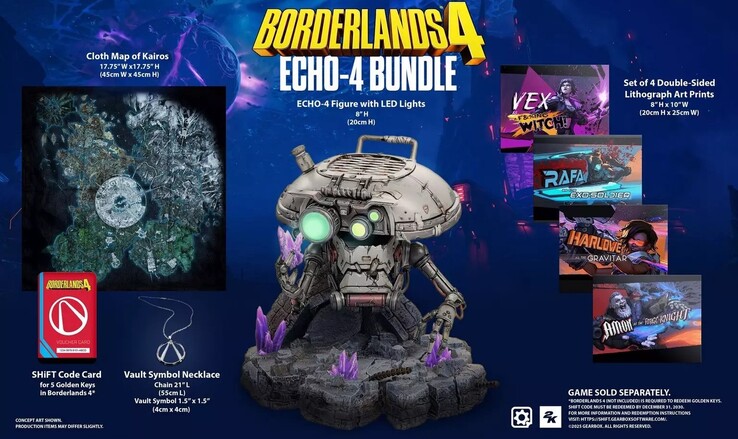 Conteúdo do pacote Borderlands 4 ECHO 4 (fonte da imagem: GameStop)