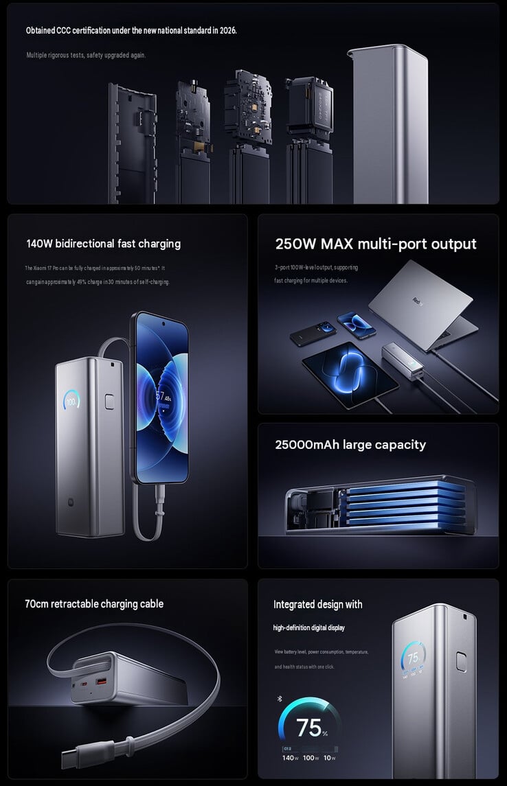 Principais características do power bank (tradução automática)