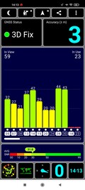 Recepção GPS ao ar livre