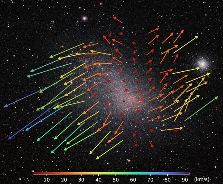 Uma imagem mostrando os movimentos das estrelas na Pequena Nuvem de Magalhães.