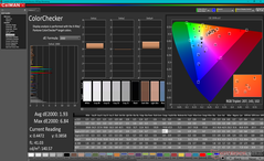 ColorChecker antes da calibração (contra P3)