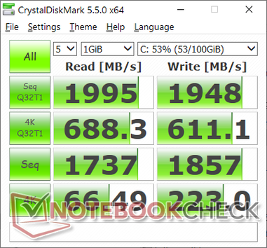 MDL 5,5