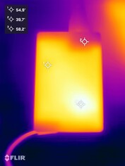 Unidade de fonte de alimentação durante o teste de estresse
