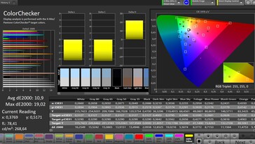 Precisão de cores CalMAN