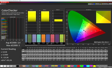 Cores (modo: Natural, espaço de cores de destino: sRGB)