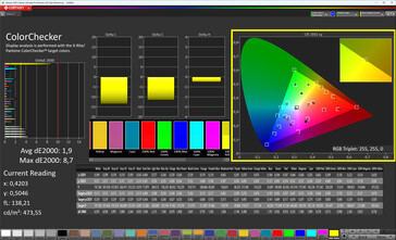Precisão de cor (modo de cor Padrão, temperatura de cor Padrão, espaço de cor alvo sRGB)