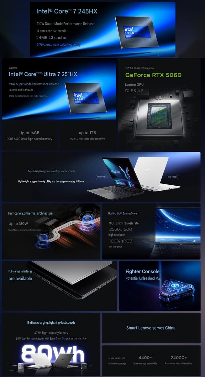 Principais destaques do Lenovo Lecoo Fighter 7000X 2026 (tradução automática)