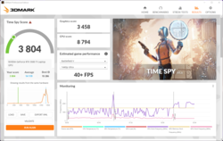 3DMark Time Spy pontuação cai drasticamente na energia da bateria