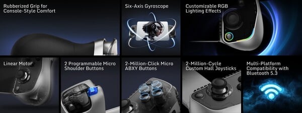 Principais recursos do RedMagic Shadow Blade Gamepad 3 (Fonte da imagem: RedMagic)