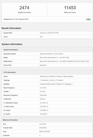 Pontuação do Ryzen 5 8600G (Fonte da imagem: Geekbench)