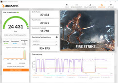 Fire Strike (Modo de desempenho, ventilador máx., operação de rede)