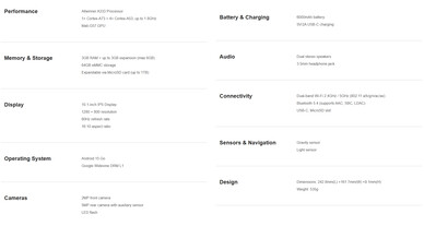 Folha de especificações do tablet (Fonte da imagem: Teclast)