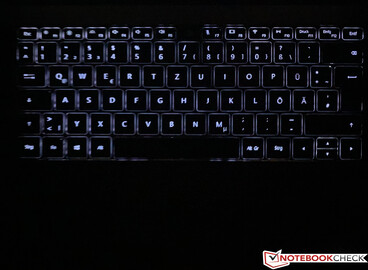 Retroiluminação do teclado