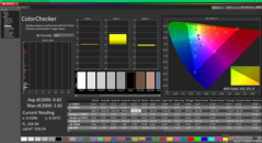 ColorChecker