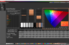 ColorChecker após a calibração