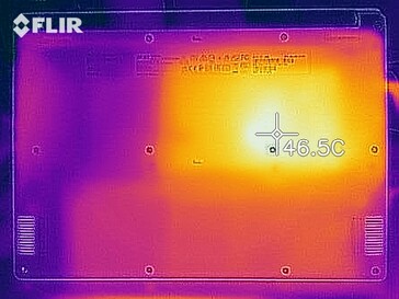 Distribuição de calor sob carga (fundo)