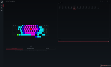 Efeitos de LED RGB do teclado