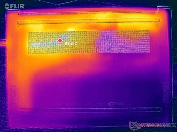 Estresse Prime95+FurMark (capa D)