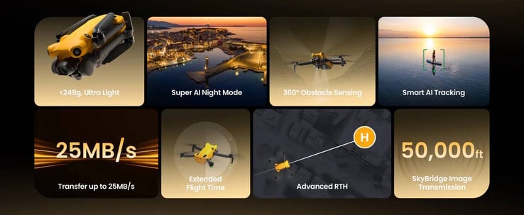 a resolução 4K é anunciada. (Fonte da imagem: Skyrover)