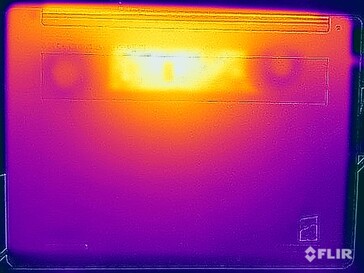 Teste de estresse das temperaturas de superfície (fundo)