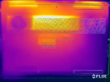 Teste de estresse de temperatura da superfície (parte inferior)