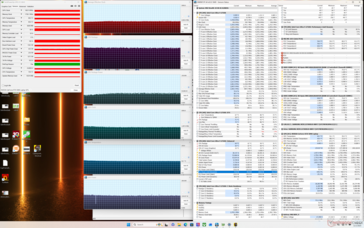 Estresse do Cyberpunk 2077 (modo de desempenho com Cooler Boost)