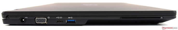 left: power supply, VGA, USB 3.0 Type-C Gen1, USB 3.0 Type-A, smart card reader