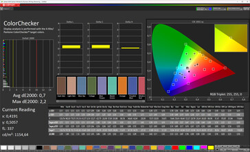 Precisão de cores (perfil: Natural, espaço de cores de destino: sRGB)
