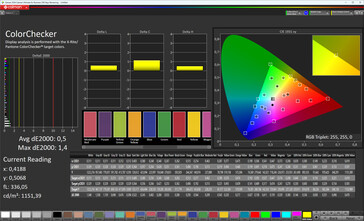 Cores (cores: naturais, espaço de cores de destino: sRGB)