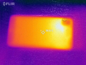 Mapa de calor traseiro