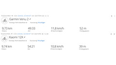 GPS-Test: resumo