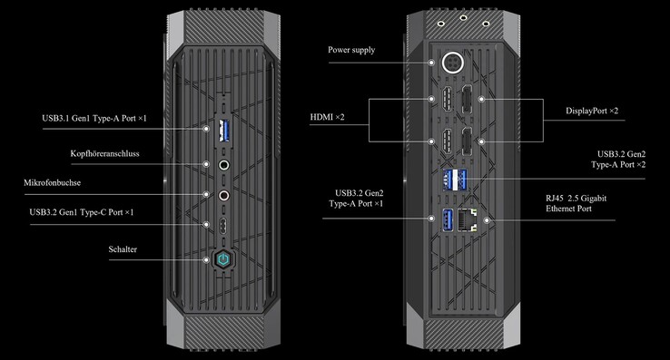 Portas externas no Minisforum Série Neptune HX90G (Fonte: Minisforum)