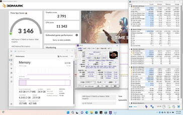 Ryzen 9 7940HS 3DMark Time Spy rodam a 54 W. (Fonte: Golden Pig Upgrade on Bilibili)