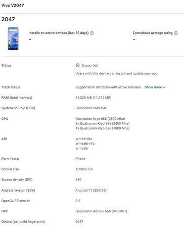 O Vivo V2047 aparece em novos vazamentos. (Fonte: Geekbench, Google Play Console via PriceBaba)