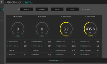 Os perfis de potência incluem Battery, Quiet, Balanced, Performance, Overdrive e Custom