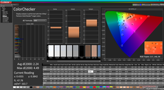 ColorChecker antes da calibração