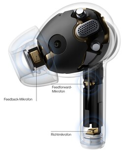 Estrutura dos OnePlus Buds Z2